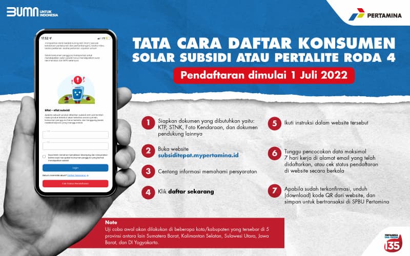Pendaftar Program Subsidi Tepat Tembus 1 Juta Kendaraan, Pertalite Paling Banyak Pendaftar Program Subsidi Tepat. (Ist)