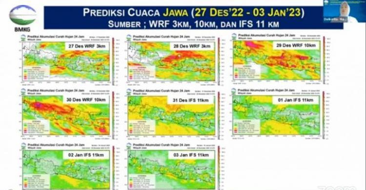 BMKG: 28 Desember 2022, Jabodetabek Insya Allah Relatif Aman (Foto : Istimewa)
