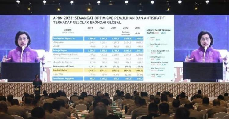 Ibarat Kendaraan, Polri Sudah Fulltank, Bisa Ngacir Dengan Presisi Menteri Keuangan Sri Mulyani pada acara Rapat Pimpinan Polri 2023