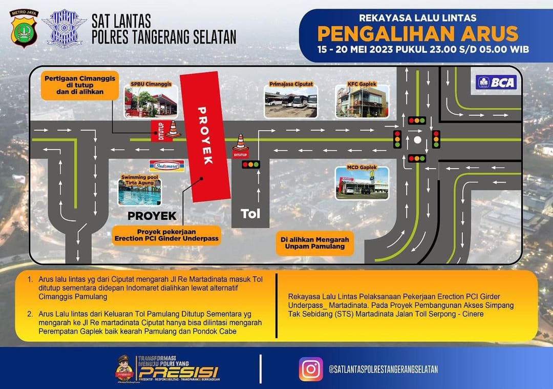 Mulai Hari Ini, Lalin Jl RE Martadinata Dialihkan Setiap Malam Foto : Ist