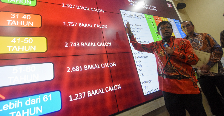 KPU Ngeles ‘Human Error’ Foto : Ist