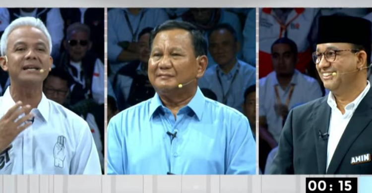 Hasil Survei Capres-Cawapres Foto : Ist
