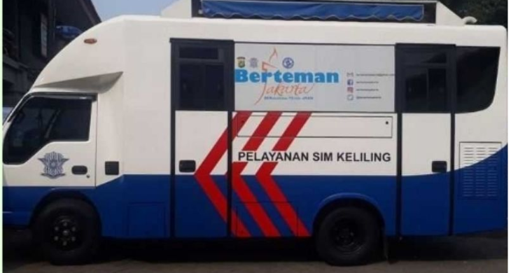 SIM Keliling Jakarta Hadir Di 5 Lokasi, Sabtu 2 Desember Foto : Ist