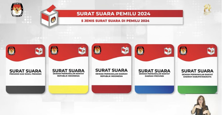 18 Hari Lagi Pemilu 2024 Foto : Ist
