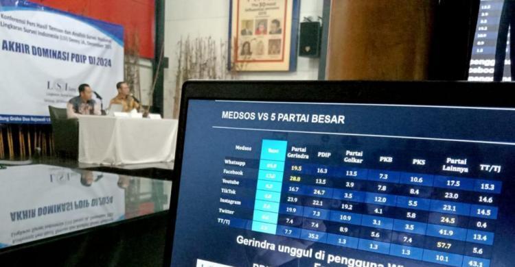 Lembaga Survei Membingungkan Ilustrasi. Foto : Ist