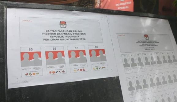 Simulasi Pilpres Dengan Empat Capres, Kembali Menuai Protes Foto : Ist
