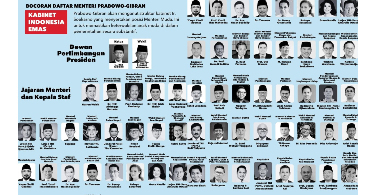 Prabowo Belum Membahas Menteri Dan Belum Tawari Menteri Ke Siapa Pun Foto : Ist