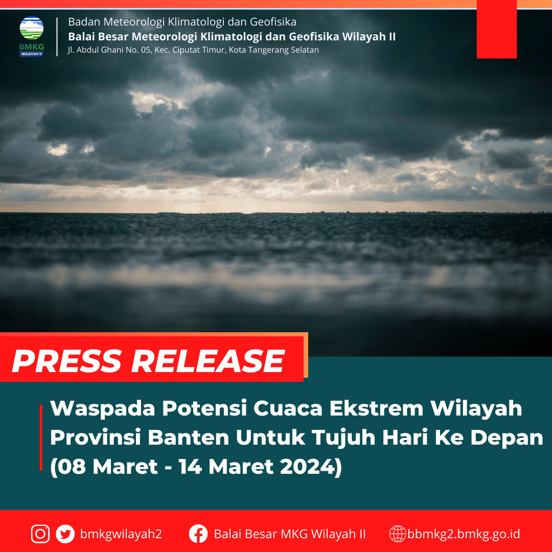 Waspada Potensi Cuaca Ekstrem di Provinsi Banten Foto : Dok. BMKG wilayaj II