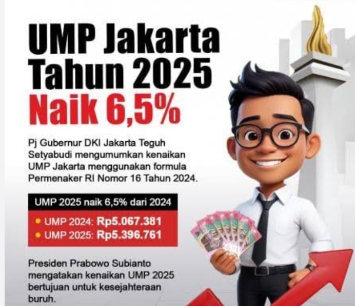 Buruh Happy, Pengusaha Cemas Ilustrwsi. Foto : Ist