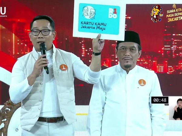 Ridwan Kamil - Suswono. Foto : Ist