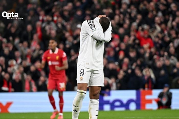 Madrid Keok, Kylian Mbappe Gagal Eksekusi Penalti Mbappe tertunduk lesu usai gagal melakukan pinalti. Foto : Ist