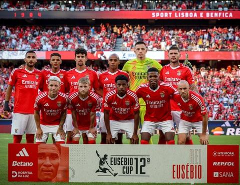 Benfica Andalkan Serangan Balik Hadapi Chelsea Di 16 Besar Piala Dunia Antarklub 2025 Skuad Benfica. Foto : Ist
