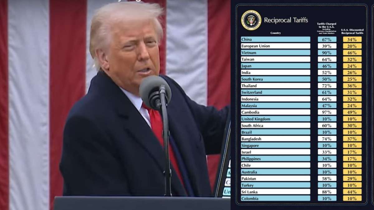 Tarif Impor Trump 19 Persen Mulai Berlaku Besok Presiden Amerika Serikat Donald Trump. Foto : Ist