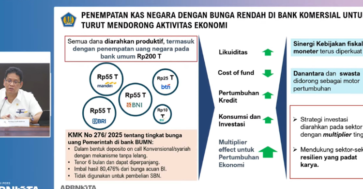 Bunga Deposito Turun Menkeu Purbaya saat konferensi pers APBN. Foto : Ist