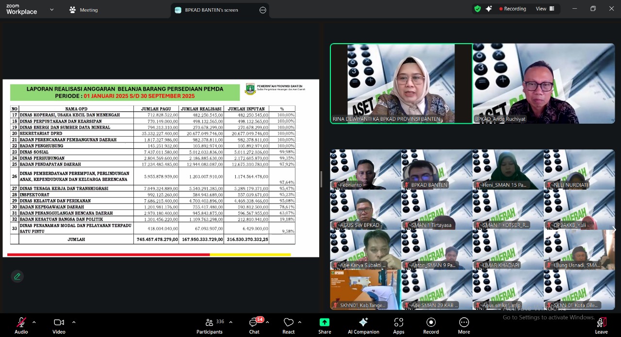 BPKAD Banten Gelar Rekonsiliasi Aset dan Persediaan Triwulan III Secara Virtual BPKAD Provinsi Banten melalui Sub Bidang Penatausahaan dan Pelaporan Barang Milik Daerah (BMD) menyelenggarakan kegiatan Rekonsiliasi Aset dan Persediaan Triwulan III Tahun 2025 secara virtual melalui Zoom, Kamis (23/10/2025).(Istimewa)