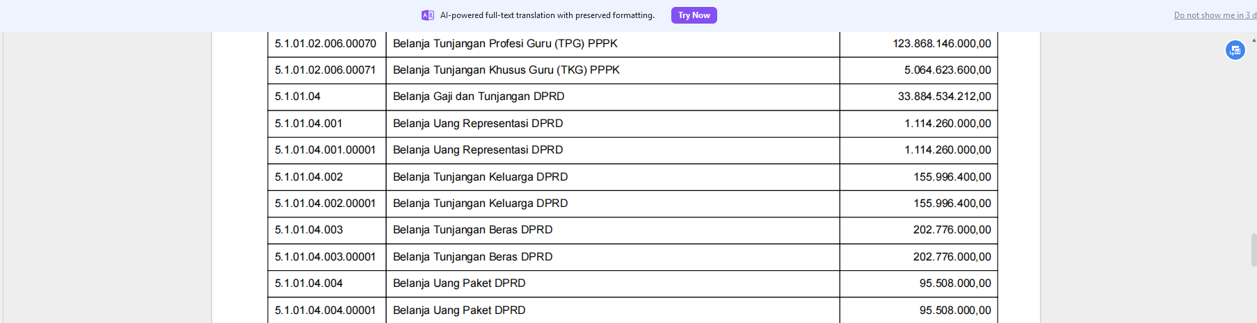 Anggaran belanja gaji dan tunjangan DPRD Pandgelang dalam dokumen APBD TA 2026.(Ari Supriadi/tangselpos.id)