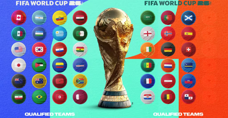 Peserta Piala Dunia 2026. Foto : Ist