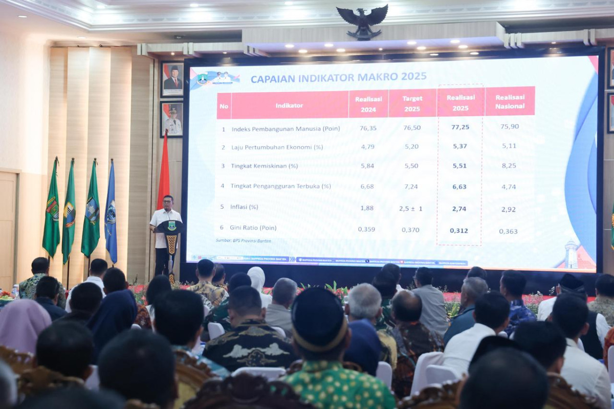 Gubernur Banten Andra Soni membuka pelaksanaan Musyawarah Perencanaan Pembangunan (Musrenbang) Rencana Kerja Pemerintah Daerah Provinsi Banten Tahun 2027, di Pendopo Gubernur Banten, KP3B Curug, Kota Serang, Kamis (23/4) BIRO ADPIM.PEMPROV BANTEN