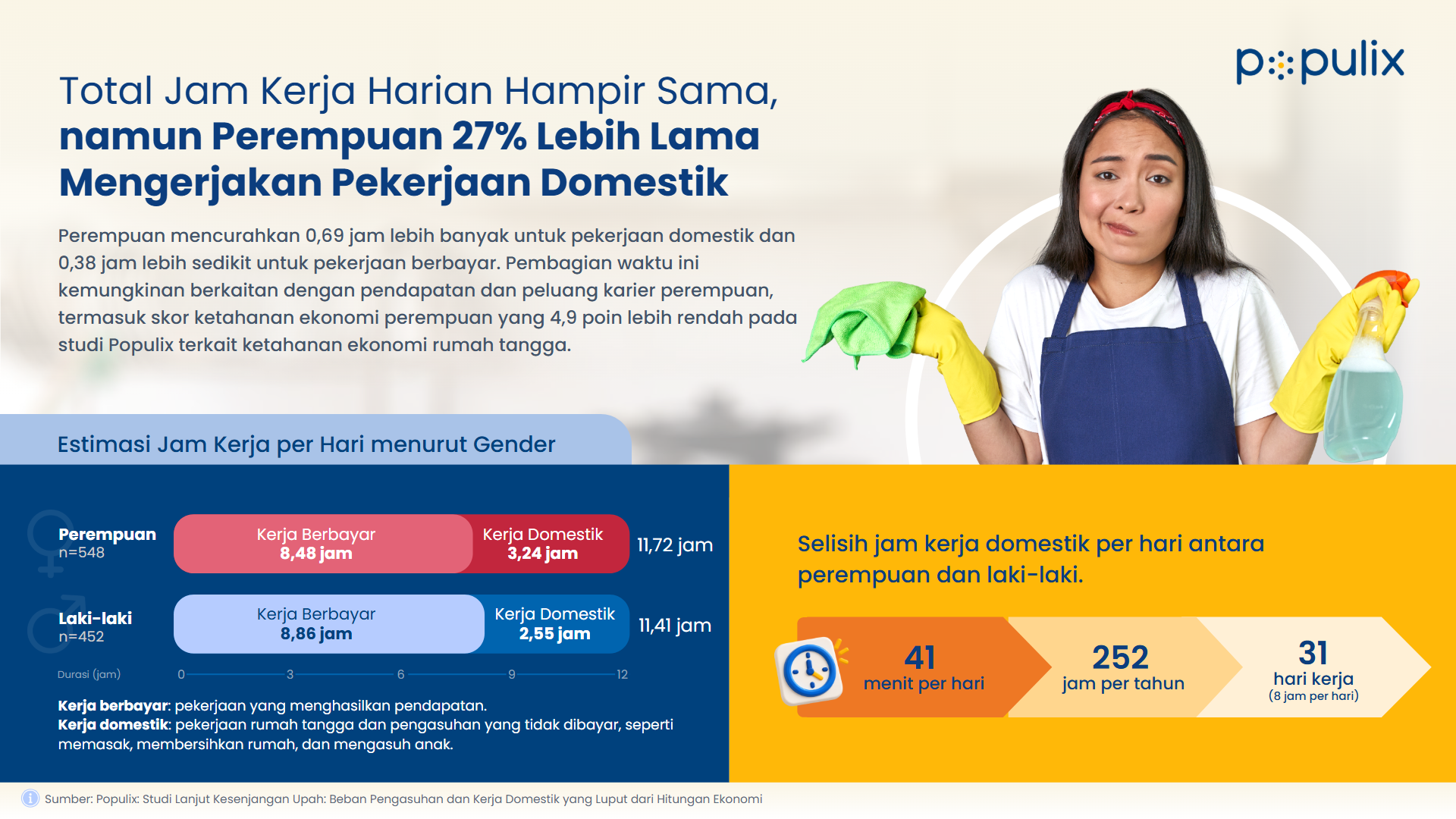 Istimewa