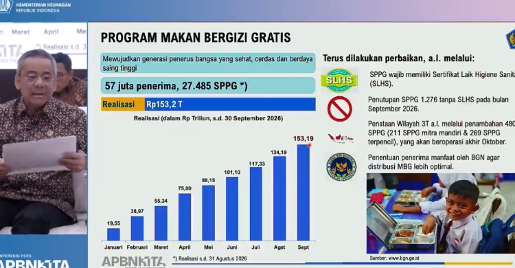 Menkeu Suahasil Nazara dalam Konferensi Pers APBN KiTa di Kantor Kementerian Keuangan, Jakarta, Jumat (9/10/2026). Foto: Ist