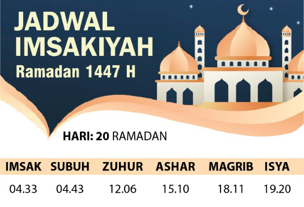 Jadwal Imsak