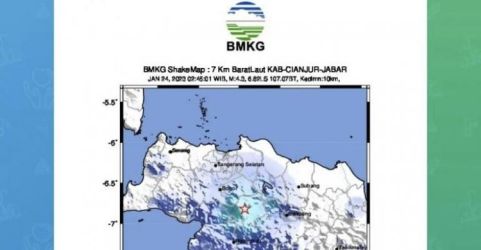Peta Lokasi gempa Cianjur, Selasa (24/1). (Ist)