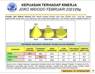 (Foto : Istimewa)