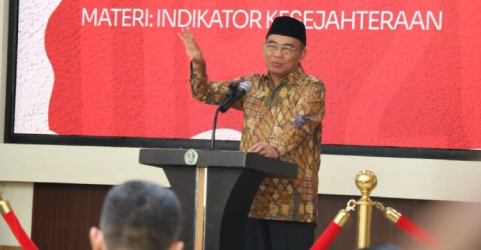 Menko PMK Muhadjir Effendy. Foto : Ist