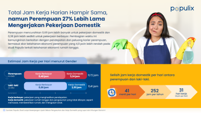 Istimewa